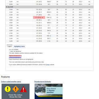 Google_Sheets_Weather5