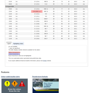Google_Sheets_Weather5