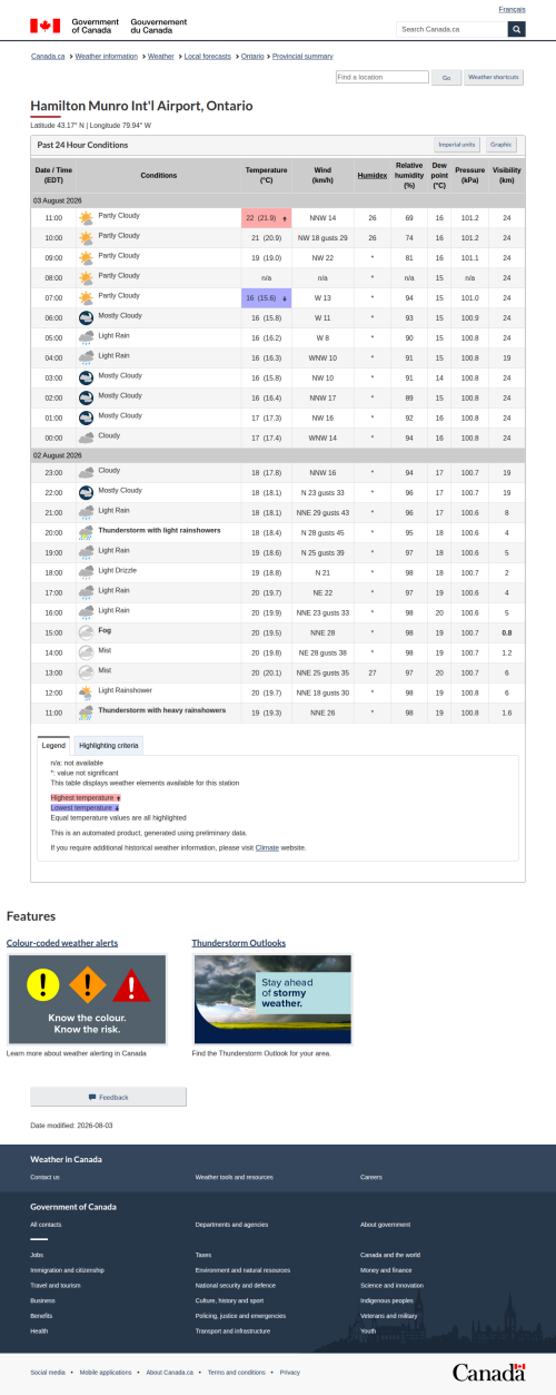 Google_Sheets_Weather2.png