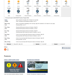 Google_Sheets_Weather1