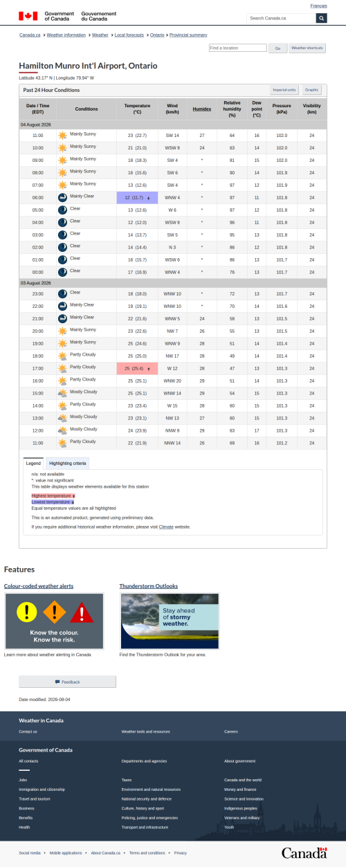 Google_Sheets_Weather2.png