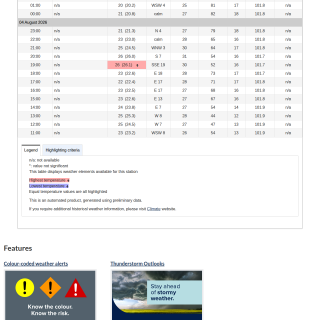 Google_Sheets_Weather5