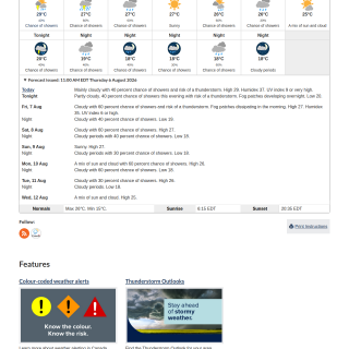 Google_Sheets_Weather1
