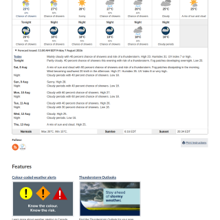 Google_Sheets_Weather1