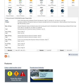 Google_Sheets_Weather1