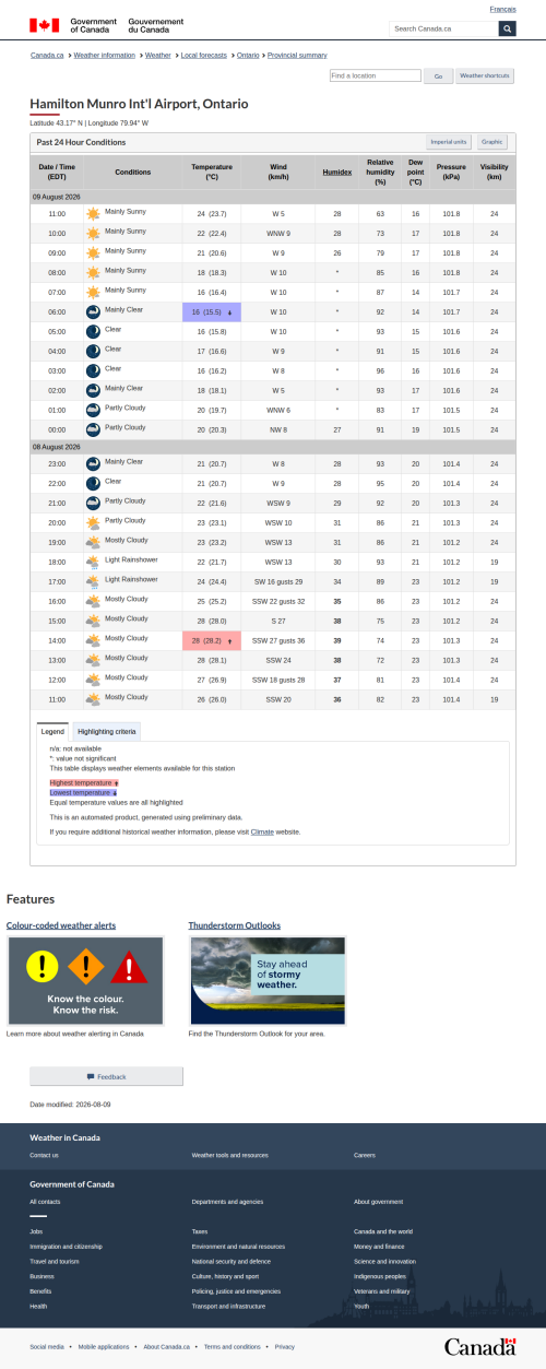 Google_Sheets_Weather2.png
