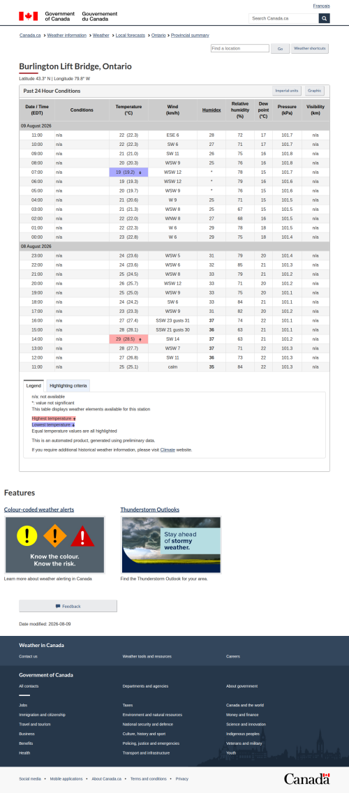 Google_Sheets_Weather5.png