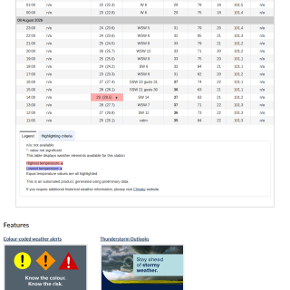 Google_Sheets_Weather5