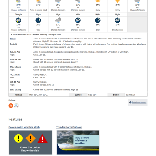 Google_Sheets_Weather1