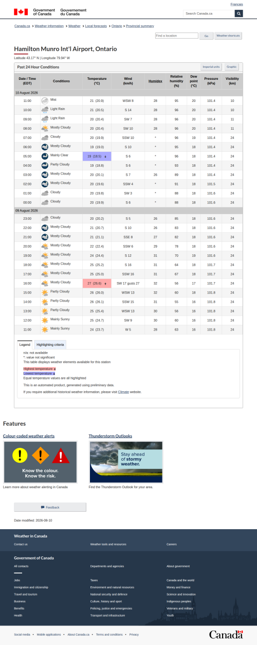 Google_Sheets_Weather2.png