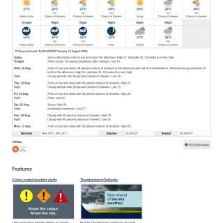 Google_Sheets_Weather1