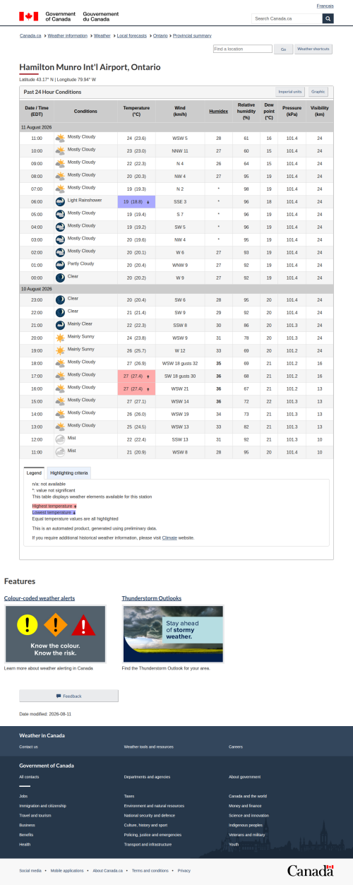 Google_Sheets_Weather2.png