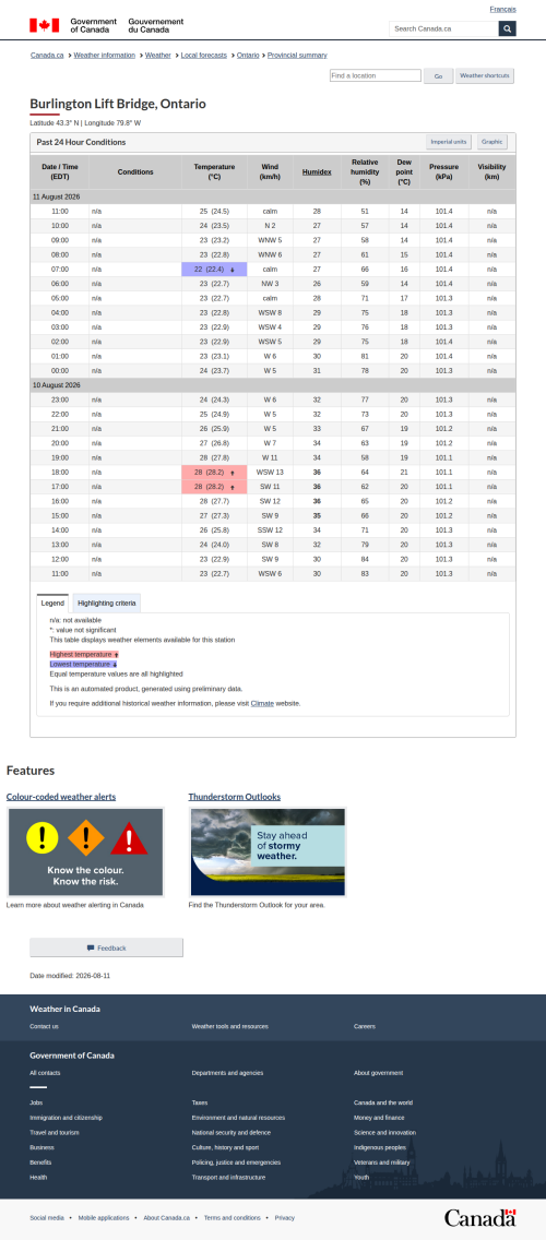 Google_Sheets_Weather5.png
