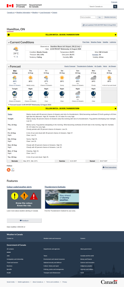 Google_Sheets_Weather1.png