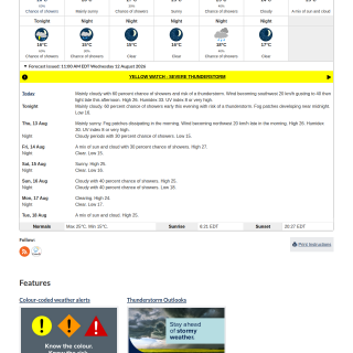 Google_Sheets_Weather1