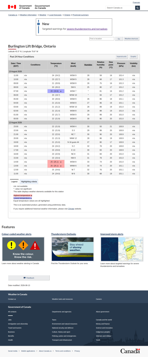 Google_Sheets_Weather5.png