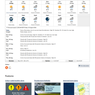 Google_Sheets_Weather3