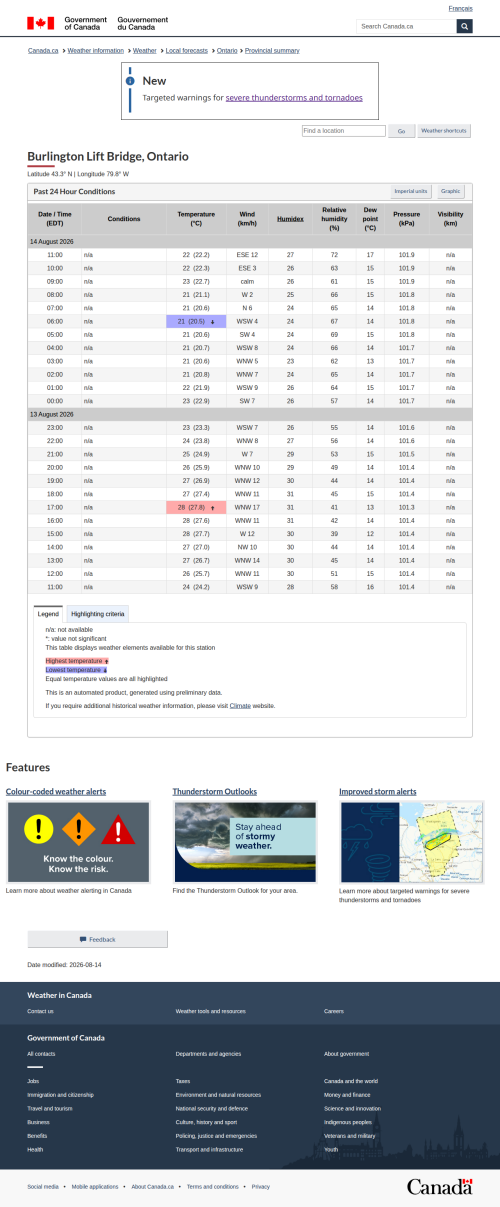 Google_Sheets_Weather5.png