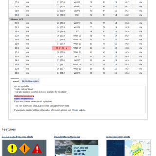 Google_Sheets_Weather5