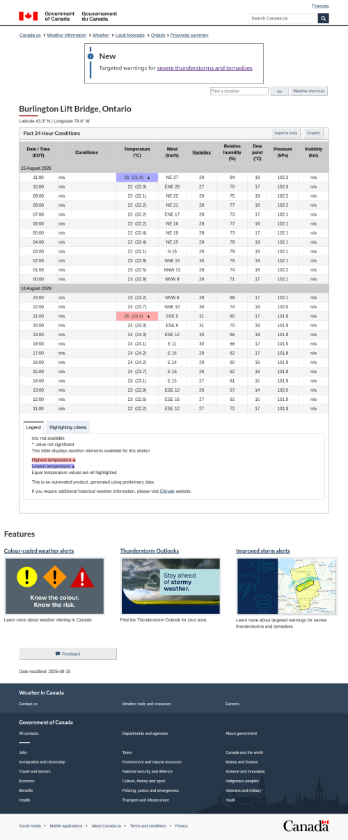 Google_Sheets_Weather5.png