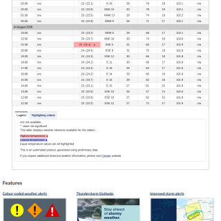 Google_Sheets_Weather5