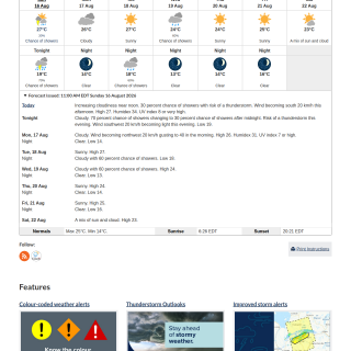 Google_Sheets_Weather1