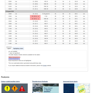 Google_Sheets_Weather5