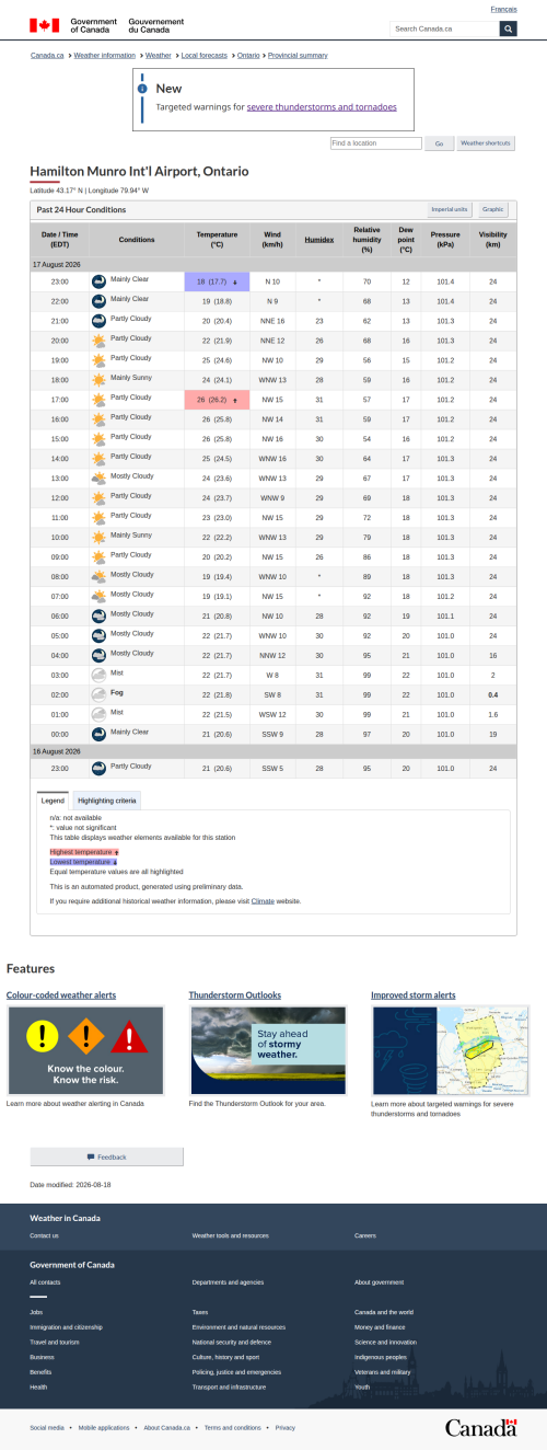 Google_Sheets_Weather2f8ea41df34d8fd8e.png