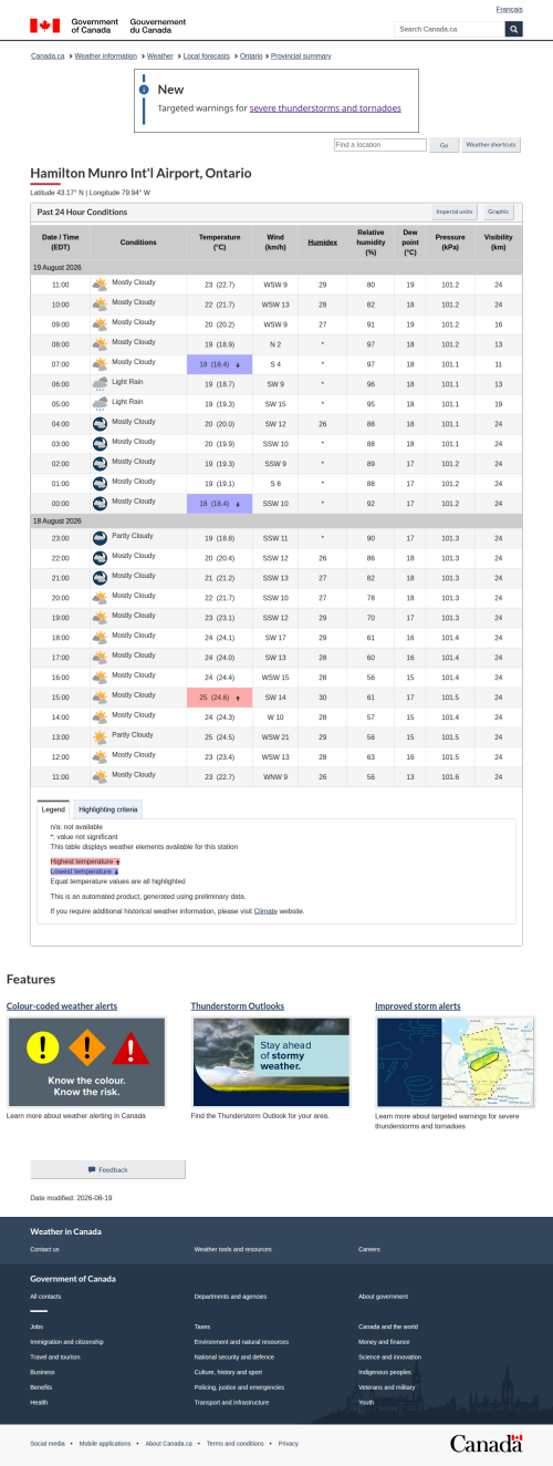 Google_Sheets_Weather2.png