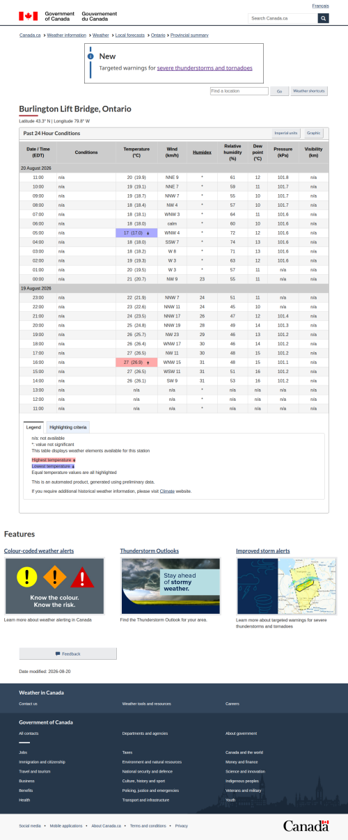 Google_Sheets_Weather5.png