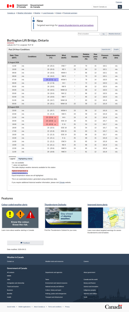 Google_Sheets_Weather5.png