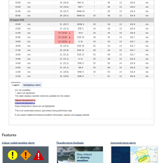 Google_Sheets_Weather5