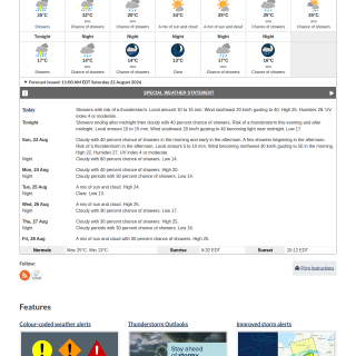 Google_Sheets_Weather3