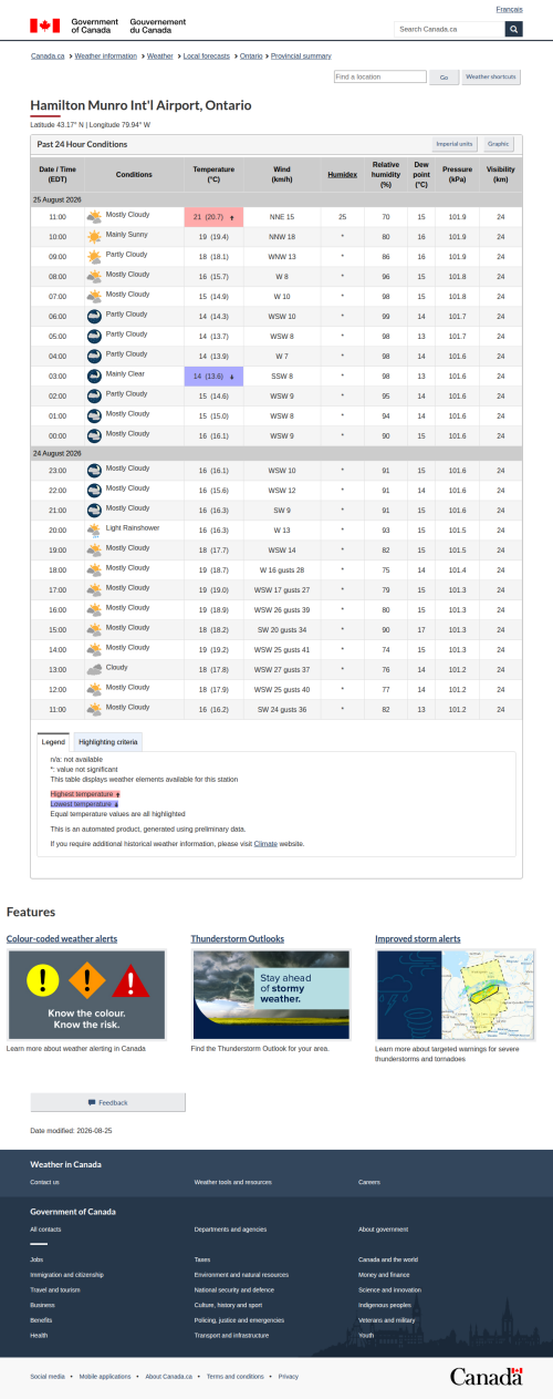 Google_Sheets_Weather2.png