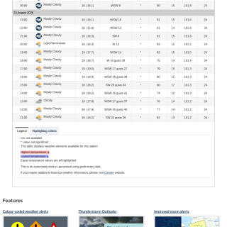 Google_Sheets_Weather2