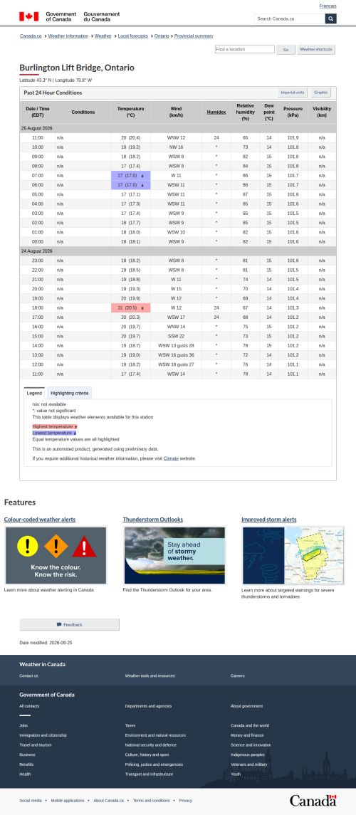 Google_Sheets_Weather5.png