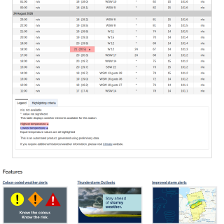 Google_Sheets_Weather5