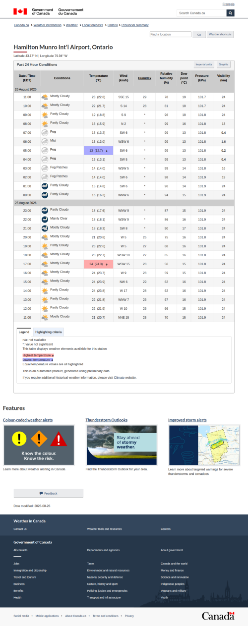 Google_Sheets_Weather2.png