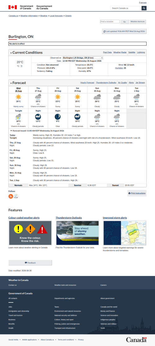Google_Sheets_Weather3.png