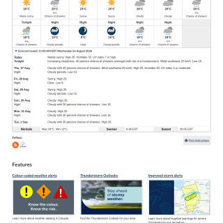 Google_Sheets_Weather3