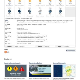 Google_Sheets_Weather1
