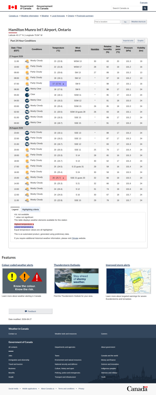 Google_Sheets_Weather2.png