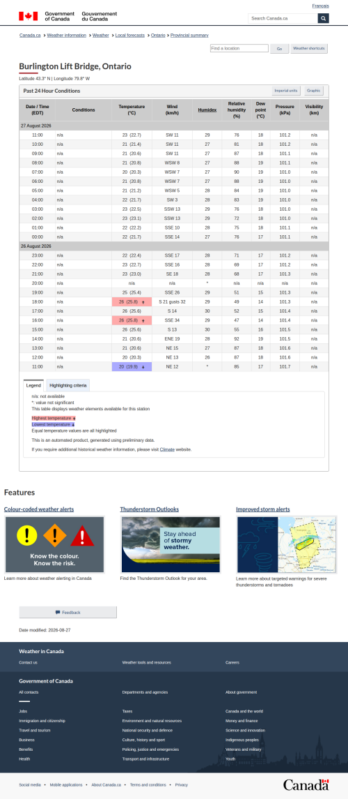 Google_Sheets_Weather5.png