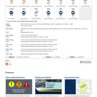 Google_Sheets_Weather1