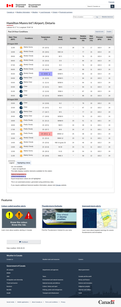 Google_Sheets_Weather2.png