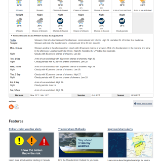 Google_Sheets_Weather1