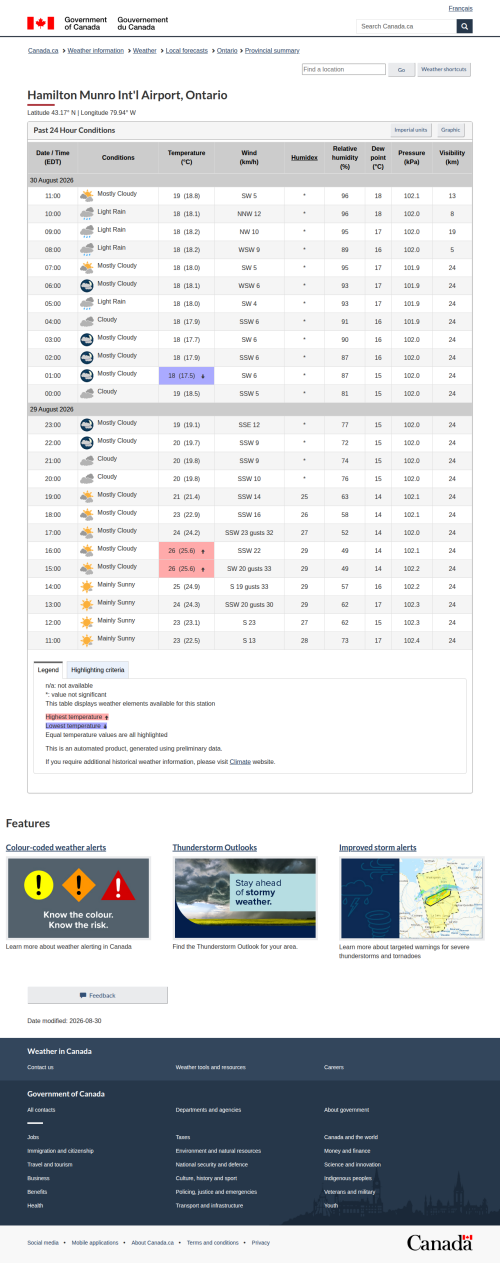 Google_Sheets_Weather2.png