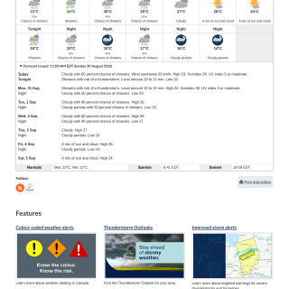 Google_Sheets_Weather3