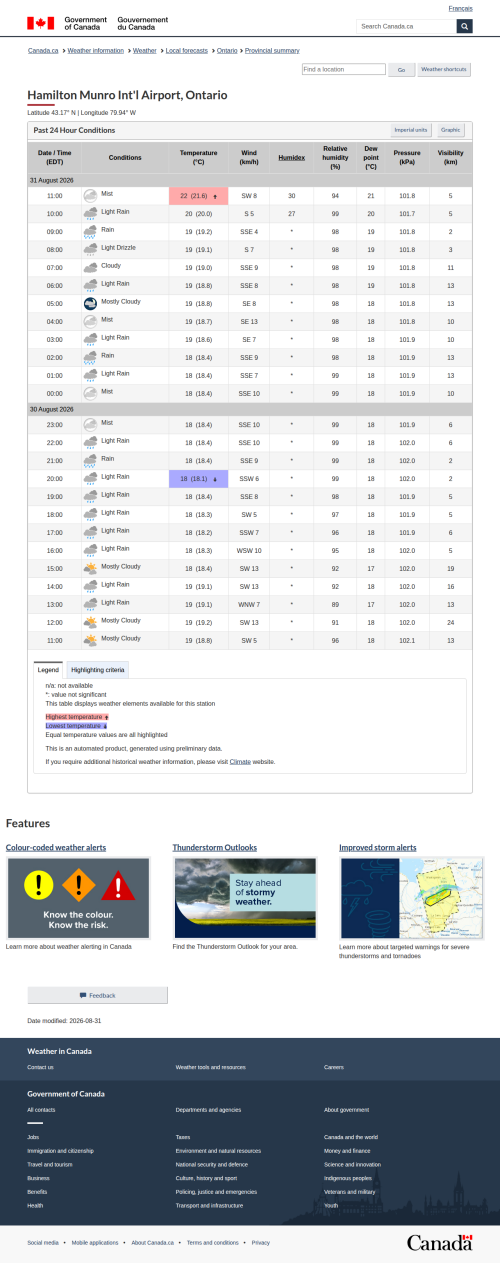 Google_Sheets_Weather2.png