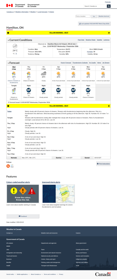 Google_Sheets_Weather1.png